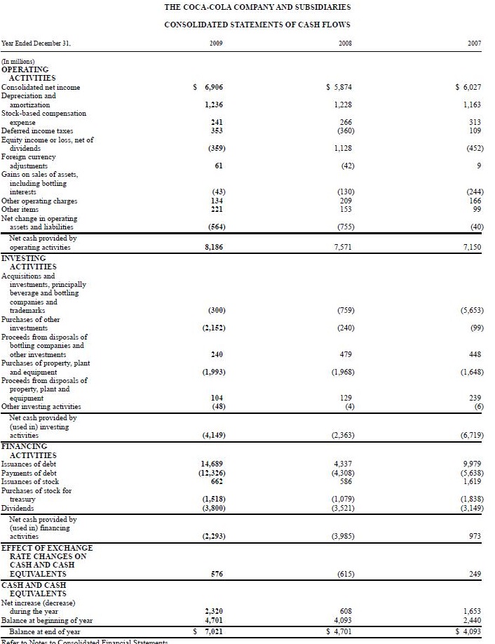 Economico Traduzione Italiano-inglese PONS